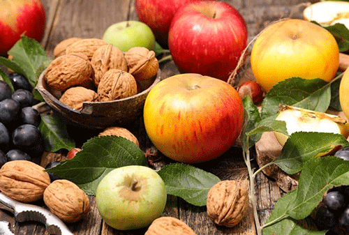 activities Trade activities improved significantly during 2022