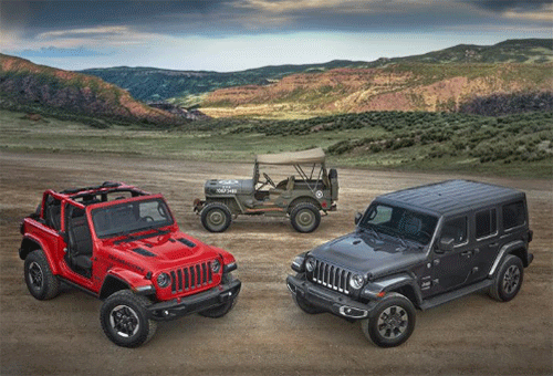 jeep Five million Jeep Wranglers sold globally