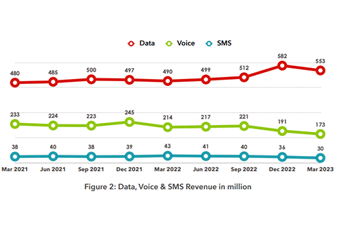 network Black business network pays courtesy calls