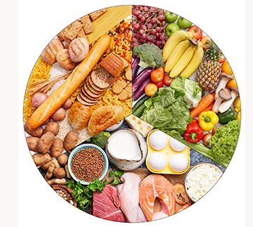 nutrition 4 Good nutrition for health