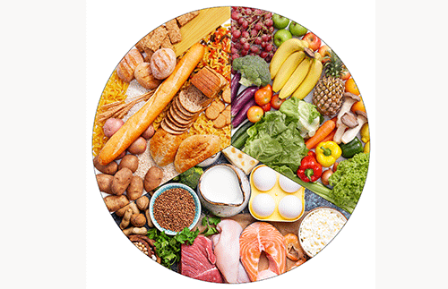 nutrition 4 Good nutrition for health