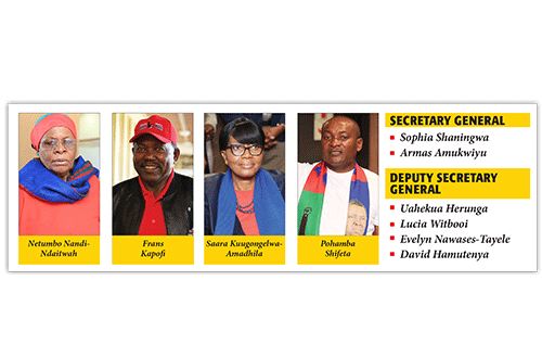 page 01 1 Clash of the titans…Geingob implores cadres to accept defeat