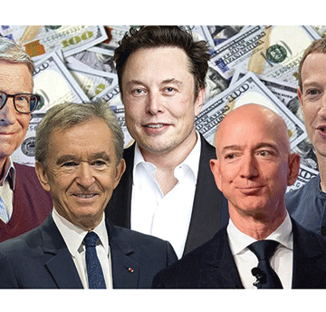 rich World’s five richest men doubled fortune since 2020: Oxfam