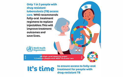 tb cases Missing TB cases haunt Namibia