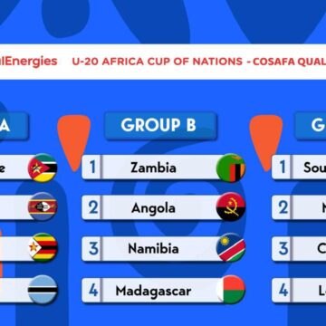 Group of death Group of death